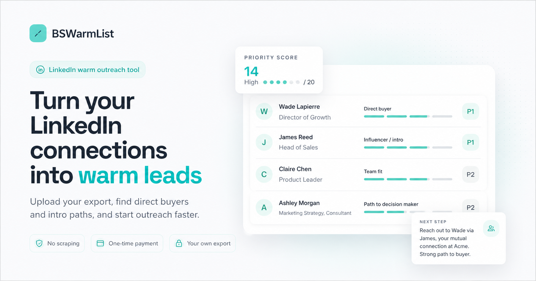 How to Write a SaaS Waitlist Headline | Project BS